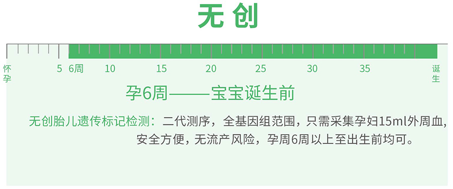 宜宾孕期亲子鉴定流程,宜宾正规的孕期亲子鉴定机构在什么地方